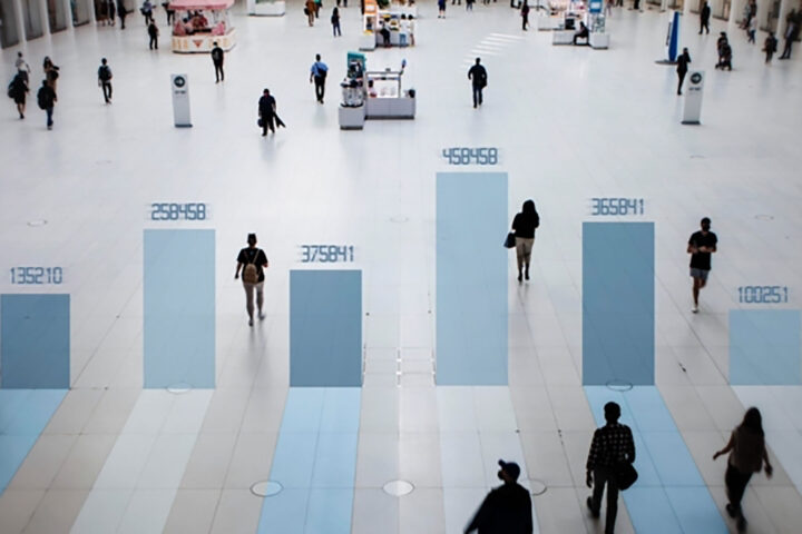 Smart surveillance system monitoring a crowded space